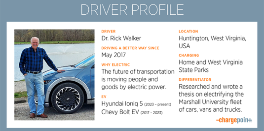 Driver Profile Card - Dr. Rick Walker