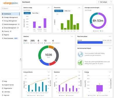 ChargePoint Platform Screen